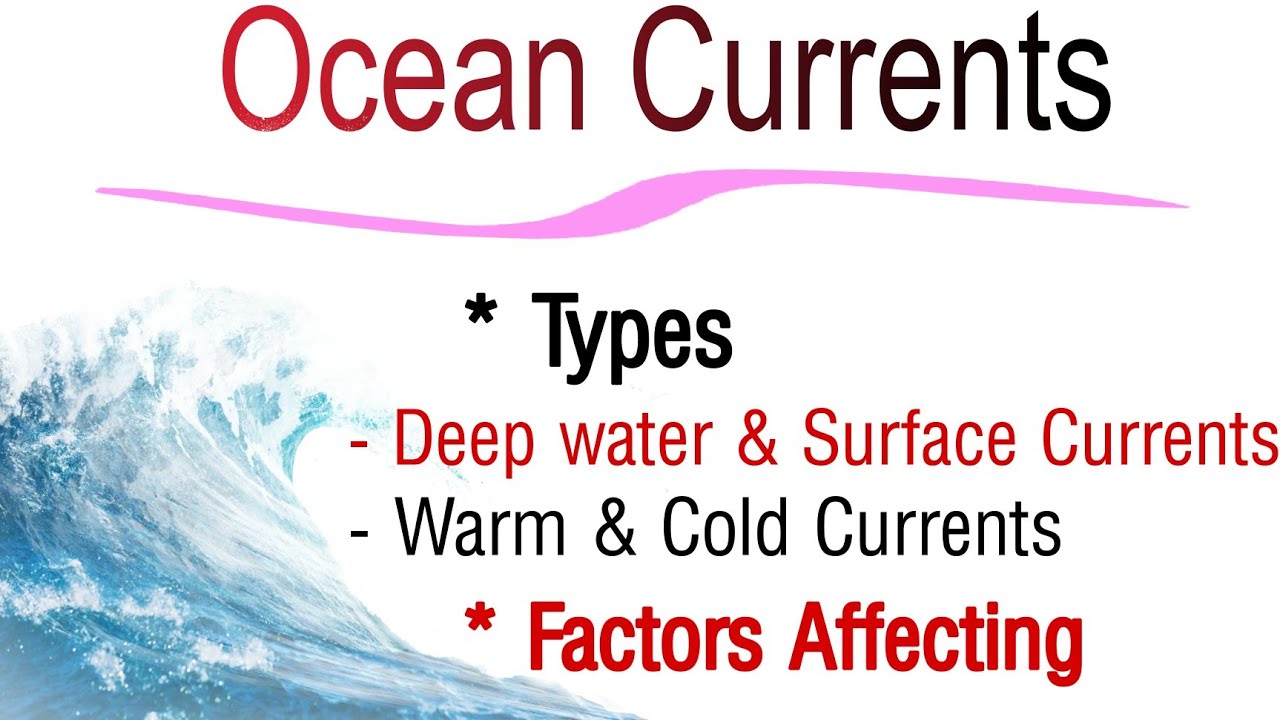 Ocean currents types factors affecting oceanic gyres 4 major