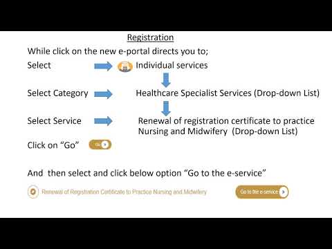 MOH License Renewal of Nursing/Midwifery Registration certificate in UAE (MOHAP) Ministry of Health