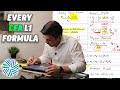 ALL CFA Level 1 Formulas to Pass! | Tips to Learn, Memorization, Breakdown