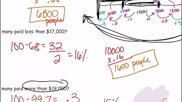 MAT142 12.4 ex2&3 Normal Distribution VIDEO