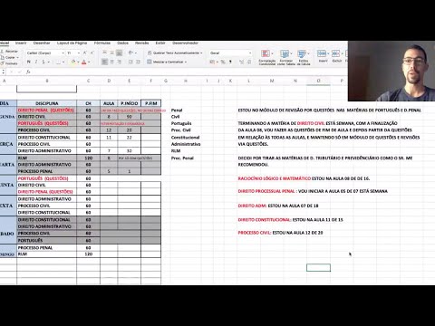 TRF 3 - analisando Ciclo de Estudos de AJAJ de um aluno do Coaching - TRF 3 - analisando Ciclo de Estudos de AJAJ de um aluno do Coaching