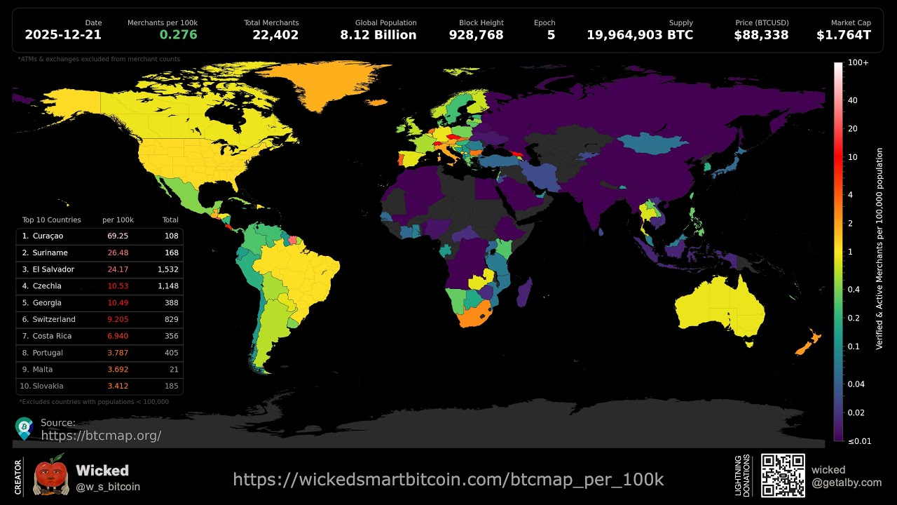 BTC Map: Global Bitcoin Merchant Adoption Per 100k Population
