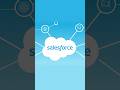 #9 Permission Set Group | Salesforce Permission Set Groups | Salesforce Interview Preparation