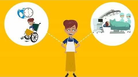 Create 2D Animated Explainer Video  Fiverr