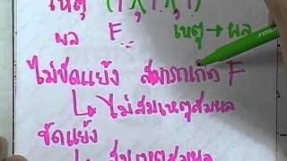 ormMath A Good Book 01 : ชุด07 ตอน01 ข้อ06