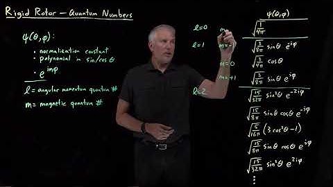 Rigid Rotor - Quantum Numbers