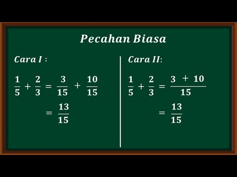 Cara mudah dan