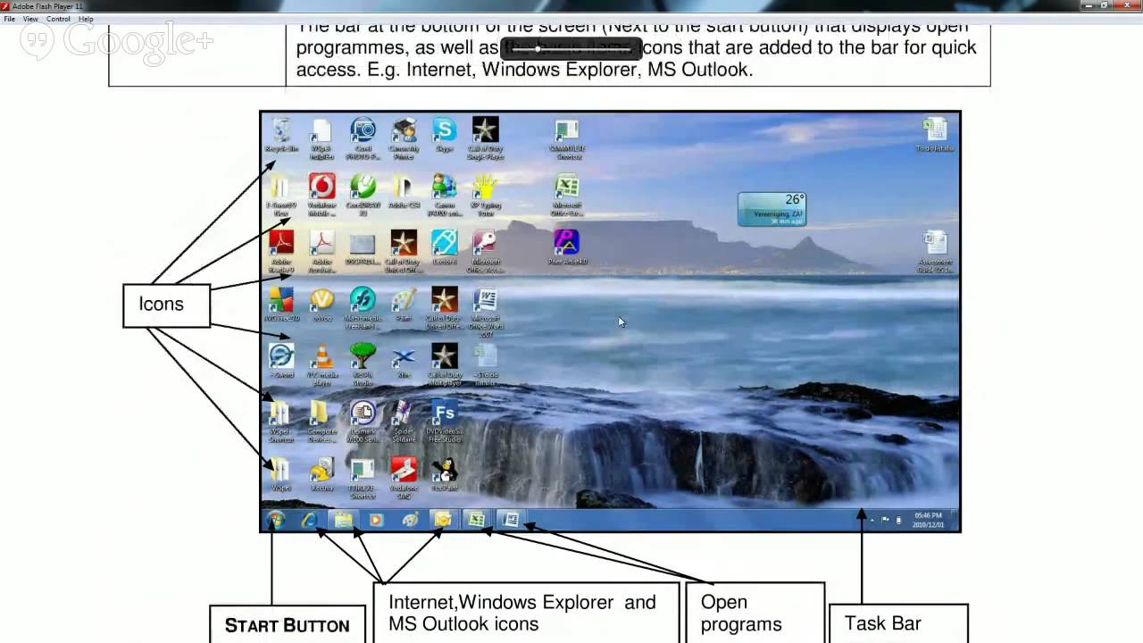 Computer Literacy YouTube
