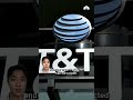 Who's eligible for the AT&amp;T settlement? How to receive up to $7,500 Mp3 Song