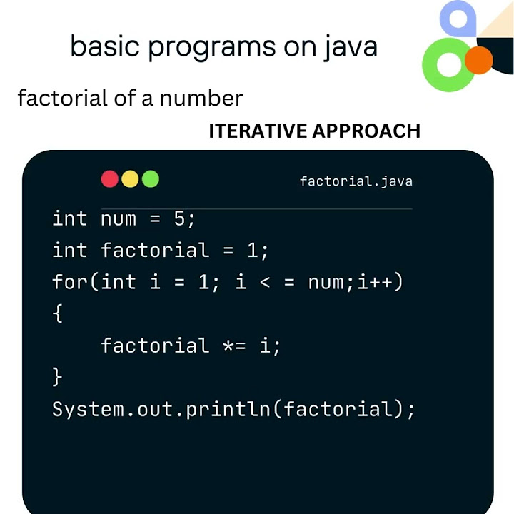 factorial of number in java ITERATIVE nd RECURSIVE - YouTube