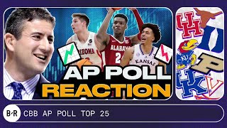 AP poll breakdown: Andy Katz live Q&A, rankings analysis (Jan. 16)