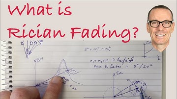 What is Rician Fading?