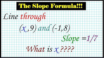 5.2 Algebra 1 How to find a missing coordinate given slope and two points mathgotserved explained