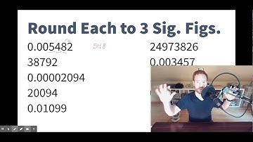 Placeholder Zeros - Math Boot Camp - Chemistry Lecture