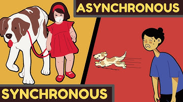 Asynchronous Clk vs Synchronous  Clk  # shorts