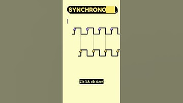 Asynchronous Clk vs Synchronous  Clk  # shorts