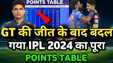 IPL 2024 Today Points Table | MI vs GT After Match Points Table | IPL 2024 Highlights