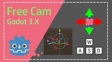 Free Camera Tutorial Godot