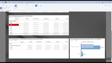 SAC Live on SAP BW - Create Custom groups in SAC without touching the BW Query including "Others".