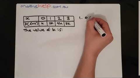 Discrete Probability Distribution -  Find the Value of k