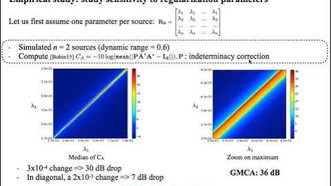 C. Kervazo, Automatic methods for sparse blind source separation, 27/01/2023