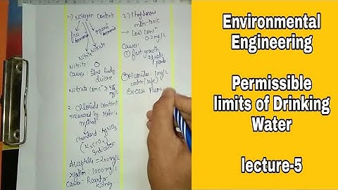 Environmental Engineering | Permissible Limits  of Drinking Water | lecture-5 by THE GATE