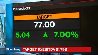 Target Tops 1Q Comparable Sales Estimates as Trade Tariffs Loom