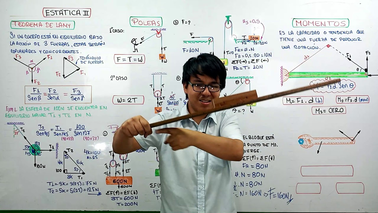 [ FISICA FREE ] - ESTATICA III - Momentos de una fuerza - Torque