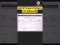 Jnvst exam pattern for class 6th #shorts #shortsvideo #gyanbhandarexplore