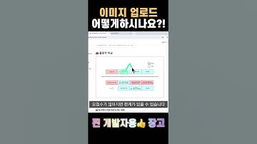 이미지 업로드 어떻게하고 계신가요? - 찐 개발자용👍 장고