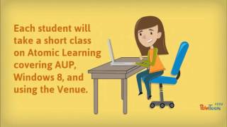 Dell Venue Student Checkout Procedures