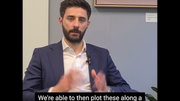 Goals based Financial Planning