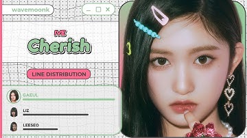 IVE - Cherish (Line Distribution)