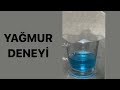 Yağmur Deneyi - Yağmurun Oluşumu - Fen Etkinliği - Okul Öncesi Deney