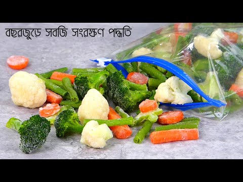 ভিডিও: শীতের সময় ট্যান বজায় রাখার টি উপায়