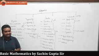 Basic Mathematics JEE ADVANCE MAINS L 1 By Sachin Gupta Sir screenshot 5