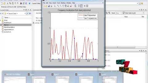 Distributed Compressed Sensing off the Grid | Final Year Projects 2016