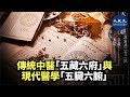 【焦點速遞】(字幕) 中醫的「五藏六府」上通天氣下接地氣，內藏五神。中醫是一門談論健康的醫學。其治病大法是「扶正驅邪」，這個「正」也包括心神的正。| #香港大紀元新唐人聯合新聞頻道