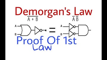 #Demorgan