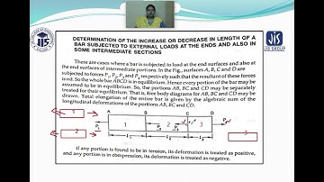 Elongation of the Bar # Strength of Materials # Module 01 # Lecture 5