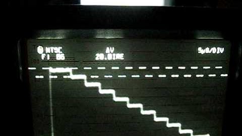 Laserdisc performance modifications - Luma Linearity