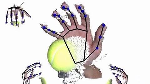 Tracking A Hand Manipulating An Object