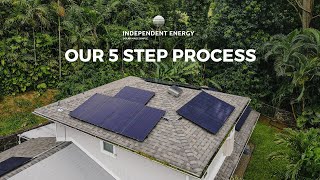 Our 5 Step Process