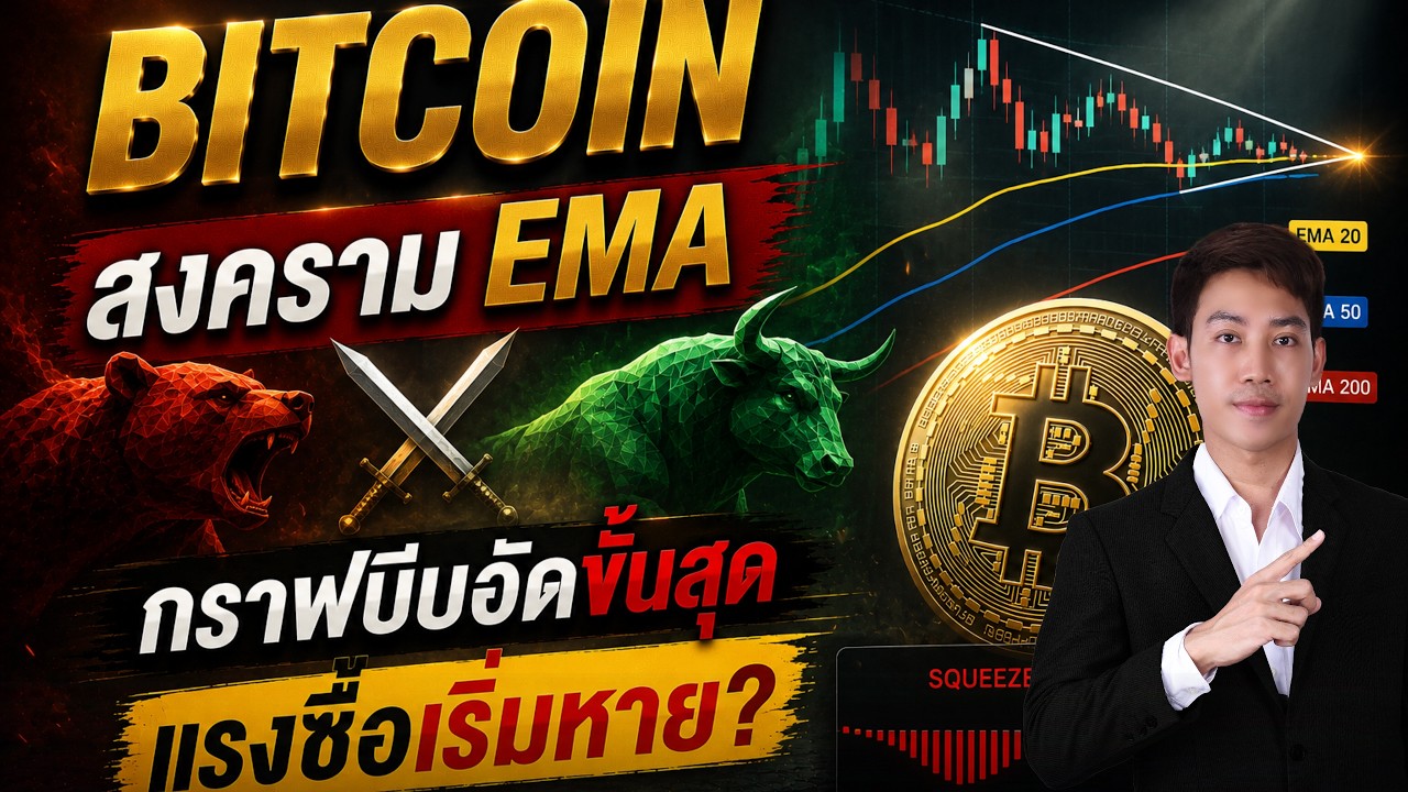 BITCOIN แกะรอยMACDราคาขึ้นแต่แรงซื้อหาย? จ่อชนต้านสำคัญ!!!!