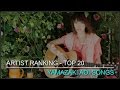 My Top 20 ● Yamazaki Aoi Songs