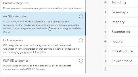 ArcGIS OnLine Categories - What Are They For?