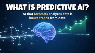 What Is Predictive AI How It Works, Uses, Benefits, Examples and the Future of AI Today!!