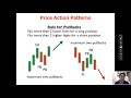 1_1) Impulse Pullback (Lesson 1)_PIRSTOCK2 _PS2.TS