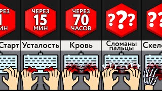 Если Ты Будешь Печатать Без Остановки?!