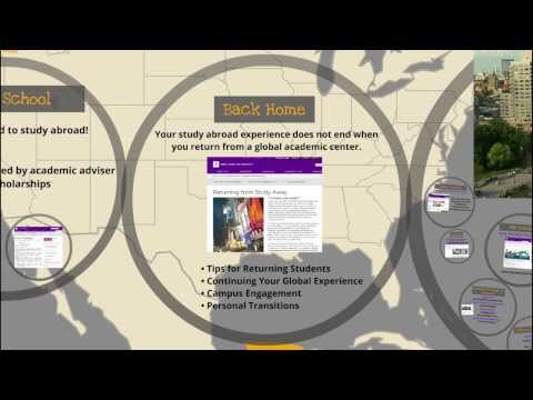 NYU Global Programs Next Steps For Visiting Students